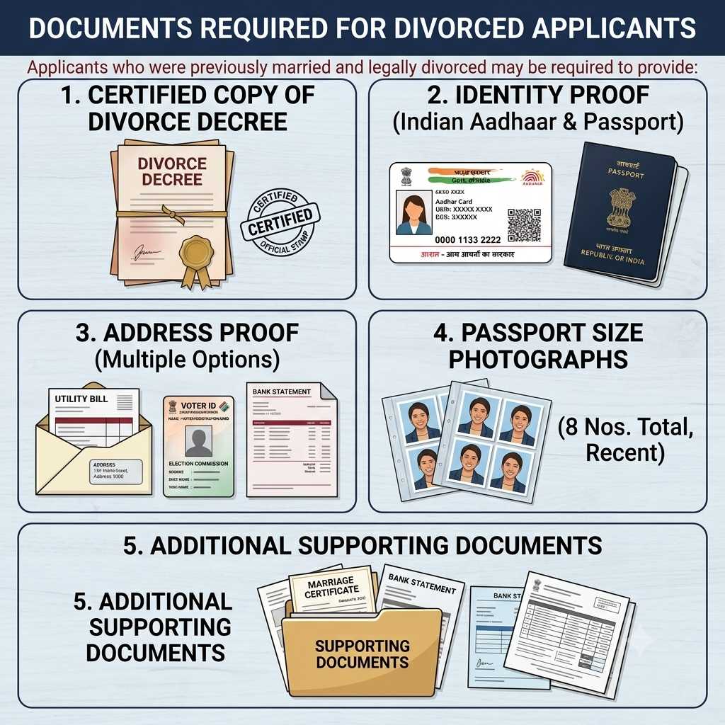 Marriage Registration in Mumbai